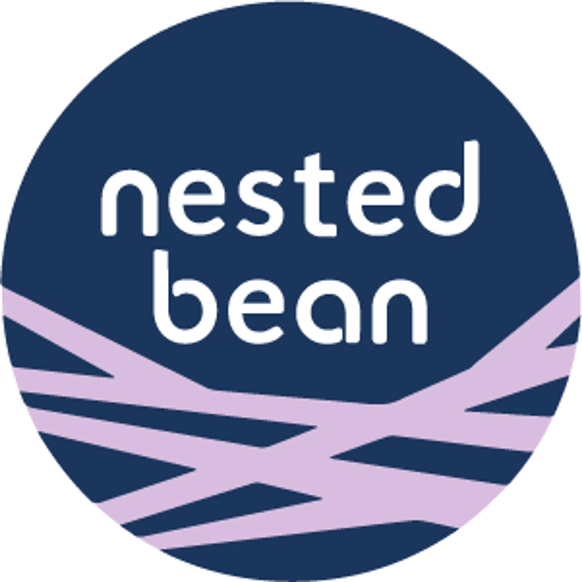 Nested Bean